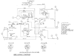 Get your hands on the complete ford factory workshop software. Ford 6600 Tractor Wiring Diagram 1983 Honda Goldwing Wiring Diagram Pipiiing Layout Holden Commodore Jeanjaures37 Fr