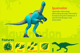 Iguanodon En Us Jpg 683 447 Dinosaur Dinosaur Train Dinosaur Images