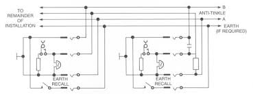 So i have no choice except to do it by myself even, i haven't done any rewiring on phone according to bt wiring question web site and this diagram, it should be the following Plug And Socket Pst Line Jacks And How They Work Wiring Terminating Sockets