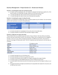 Break Even Analysis
