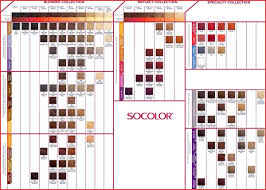 Matrix Socolor Chart Matrix Socolor Chart 123457 Matrix