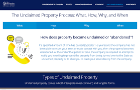If you locate an automobile policy or homeowner's policy, contact the company (or insurance agency) to determine if that. North Carolina State Unclaimed Property Search Property Walls