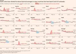 Combien de temps dure l'immunité à la grippe ? Mechante Grosse Grippe L Actualite