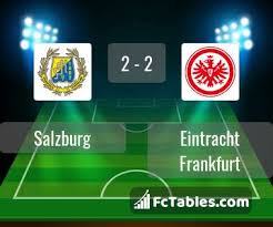 Eintracht frankfurt fußball ag mörfelder landstraße 362 60528 frankfurt. Salzburg Eintracht Frankfurt Livescores Result Europa League 28 Feb 2020