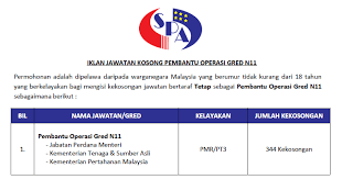 Berikut maklumat terkini iklan jawatan kosong pembantu operasi gred n11 seperti yang disiarkan di portal rasmi spa. Permohonan Jawatan Kosong Pembantu Operasi Gred N11 Kelayakan Pmr Pt3