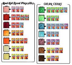 Koolaid Hair Color Chart Hair Dye Tips Kool Aid Hair