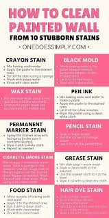 Need Some Spring Cleaning Tips For Your Wall Check Out This Clever Infographic Cleaningtips Cleanhome Cleaning Painted Walls House Cleaning Tips Cleaning