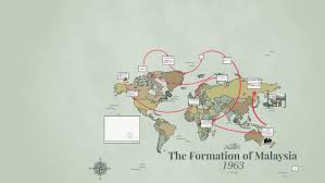 He collects the data from the citizen to form the formation of malaysia. Formation Of Malaysia By Fazlin Pauzi