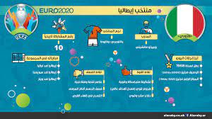 يلتقي منتخبي ايطاليا وتركيا في اول منافسه بالمباريات الرسميه بالجوله الاولي. 7 Ø£Ù…ÙˆØ± Ø¹Ù„ÙŠÙƒ Ù…Ø¹Ø±ÙØªÙ‡Ø§ Ø¹Ù† Ù…Ù†ØªØ®Ø¨ Ø¥ÙŠØ·Ø§Ù„ÙŠØ§ ÙÙŠ ÙŠÙˆØ±Ùˆ 2020