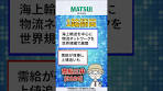 [3/12] Price Rise Expectations Ranking: Increase in Short ...