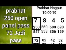 Prabhat Nagpur 250 Open Panel Pass 72 Jodi Pass Congratulations All Daily Free Free Chart