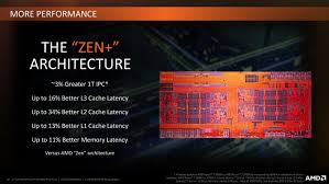 Anfang 2017 ist er der schnellste ryzen 7 prozessor und mit 95 watt tdp deutlich höher spezifiziert als der 65 watt ryzen 7 1700. Amd Ryzen 7 2700x Im Test Achtkern Cpu Mit Multicore Power Pc Welt