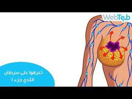 تعرفوا على سرطان الثدي جزء 1 ويب طب enamel pins enamel