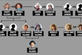 Grégory villemin was found dead in october 1984 in the vologne river in eastern france. Retro Affaire Gregory Une Annee 2017 Marquee Par De Nombreux Rebondissements