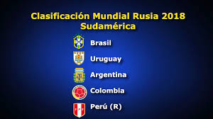 Este martes seis de setiembre se disputó el íntegro de la octava fecha de las eliminatorias rusia 2018 en la zona de la conmebol. Estos Son Los Clasificados A Rusia 2018 De La Conmebol Y La Concacaf Youtube