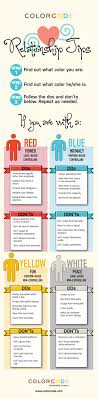 Pin By Keshelle Davis On Life Relationship Relationship Tips Color Coding