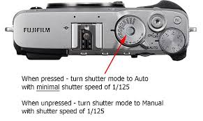 During that era, severe mental disturbances were often dealt with physically. My Idea About Shutter Speed Dial On Fuji Fujifilm X System Slr Talk Forum Digital Photography Review