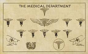 Brief Overview Of The Medical Department Ww2 Us Medical