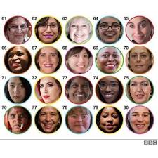 Read also umahi on restructuring: Abisoye Ajayi Akinfolarin Amina Mohammed Bola Tinubu Named In Bbc 100 Women For 2018 See Full List Bellanaija