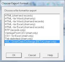 Using Xml Smart Data Exchange