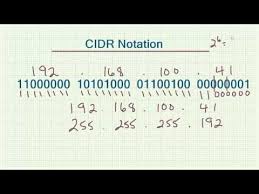 Subnetting Demystified Part 5 Cidr Notation Youtube