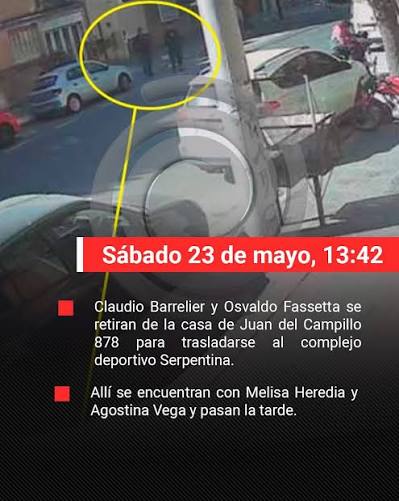 🔴LAS IMÁGENES QUE RECONSTRUYEN EL CASO 🔺 #NoticieroDoce accedió a las 10  fotos incorporadas a la causa que muestran los movimientos de Claudio  Barrelier entre el 23 y el 25 de mayo,