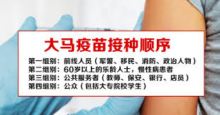 美國正調查 6 例嬌生疫苗注射後 6 至 13 天發生的異常血栓案例，包括其中 1 例死亡。 外界認為這將大大打擊美國疫苗接種的進度，msnbc 撰稿人 kavita patel 醫生表示，暫停注射僅一劑到位的嬌生疫苗，可能會對美國抗疫產生持久性影響。 å¤§é©¬ç«èæ¥ç§é¡ºåº Winrayland