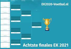 8 veel gestelde vragen over het ek schema van 2021. Alle Achtste Finales Ek 2021 Voetbal Bekend Schema Ek 2021