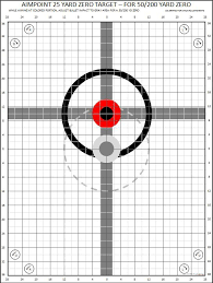 I know where my holds are inside 25yds with a 50 yd suppressed zero. How To Sight In A Rifle At 25 Yards For 100 Yards Quora