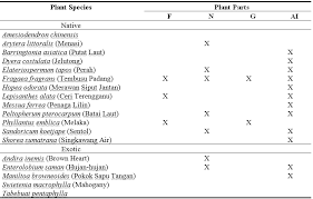 Hmm, may ada acara nggak malam minggu ini. aku sempat kaget muki mengajakku keluar malam minggu ini. Https Www Sciencedirect Com Science Article Pii S1877042814055402 Pdf Md5 2e47cc735a3cca6aea2f58af6542dfe1 Pid 1 S2 0 S1877042814055402 Main Pdf Valck 1
