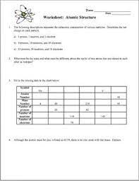 Bohr model questions and answers. Atoms And Atomic Structure Worksheet Text Features Worksheet Chemistry Worksheets Text Structure Worksheets