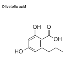 Suministro de fábrica Olivetolato De Metilo CAS 58016-28-7 ...