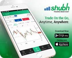 Login To Trade Online Indiabulls Ventures Ltd
