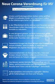 Nrw setzt in der neuen coronaschutzverordnung auf schrittweise öffnungen: Uberblick Uber Corona Regeln In Mecklenburg Vorpommern Wir Sind Muritzer
