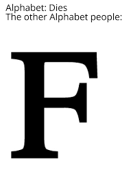 The remainder of the notes on the staff are named by going up and down the musical alphabet on alternating lines and spaces. Shoutout To The Alphabet People R Dankmemes