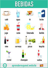 El abecedario inglés y español no son tan distintos, sobre todo en la parte iconográfica. Las Bebidas En Espanol Tarjetas De Vocabulario En Espanol Aprender Espanol Vocabulario Espanol