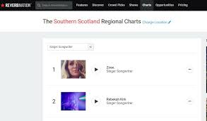 No 1 Singer Songwriter In Southern Scotland Charts Reverb