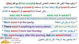 Maybe you would like to learn more about one of these? Mr Mofeed 56 ØªØ±ÙƒÙŠØ¨ Ø¬Ù…Ù„Ø© Ø§Ù„Ù†ÙÙŠ Ø¹Ù†Ø¯ Ø§Ø³ØªØ®Ø¯Ø§Ù… Ø§Ù„Ù…Ø§Ø¶ÙŠ Facebook