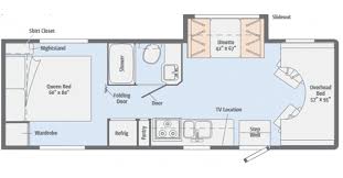 Maybe you would like to learn more about one of these? Motorhomes Classic Adventures Rv