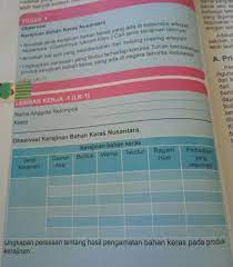 We did not find results for: Kak Bantuin Jawab Pertanyaan Ini Ya Soalnya Mau Dikumpulin Hari Ini Brainly Co Id