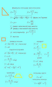 Теория и методика преподавания в образовательной организации. Matematicheskie Formuly Po Algebre I Geometrii Dlya Ege