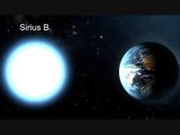 Sirius Brightest Star Sirius Star Bright Stars Sirius