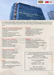 We did not find results for: Pt Global Sarana Sukses Girisolution Net