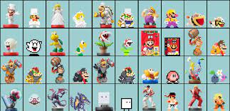 This is an incomplete list, please help me out by responding with what achievements you have in your game. Mega Yoshi On Twitter With Mario Maker 2 Coming Out This Week I Made A Mock Up To See How Many Amiibo Costumes They Would Need To Add For Costumes Not In