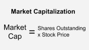 Crypto, financial, commodity and political news here <<. Market Capitalization Calculator Formula News Ronic