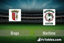 Braga (1165) are slightly ahead of maritimo (954) by combo form. Braga Maritimo Livescores Result Liga Zon Sagres 2 Jan 2019