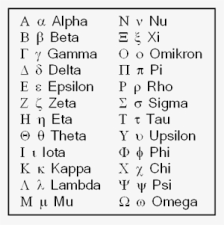 Printed ancient greek is now found in these lowercase letters. Photo Greek Alphabet Lower Case Transparent Png 530x533 Free Download On Nicepng
