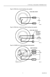 Remove cover and thermostat, but leave wallplate with wires attached. Dial Thermostat Wiring Diagram Jeep Liberty Wiring Harness Wiring Car Auto15 Sarange Warmi Fr