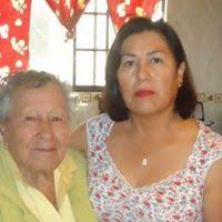 Mireya Castro (mireyacastro779)