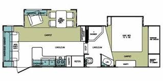 Check out our selection of floorplans today at our dealership in ft. 2008 Forest River Cardinal Specs Floorplans